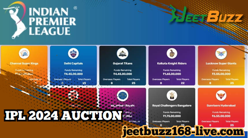 Betting Bonanza: Dive into IPL 2024 Action with Jeetbuzz!